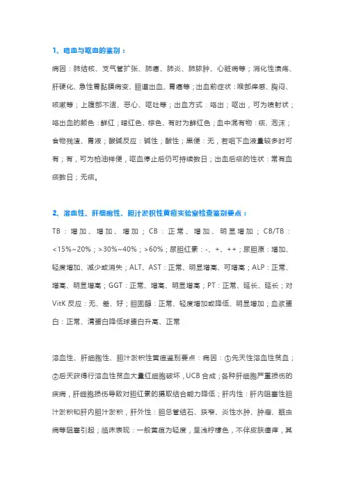 诊断学问答题汇总
