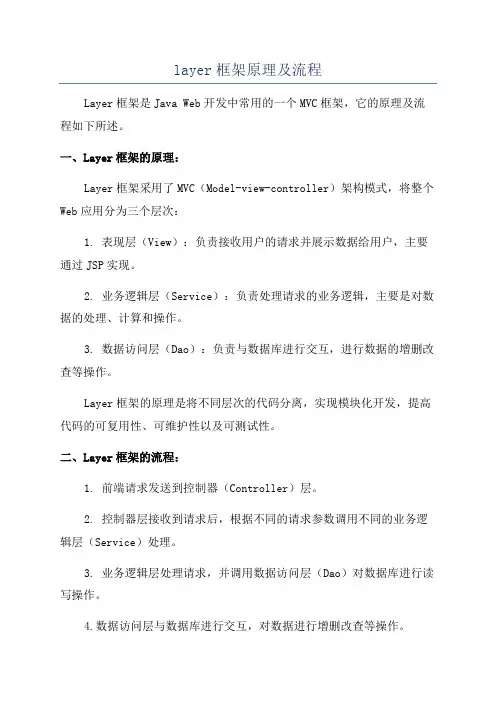 layer框架原理及流程