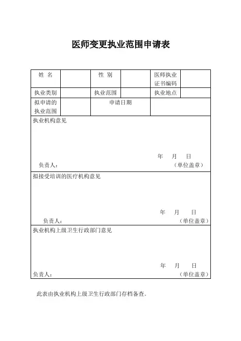 医师变更执业范围申请表