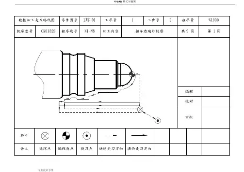 数控加工走刀路线图(完整版)★▲★