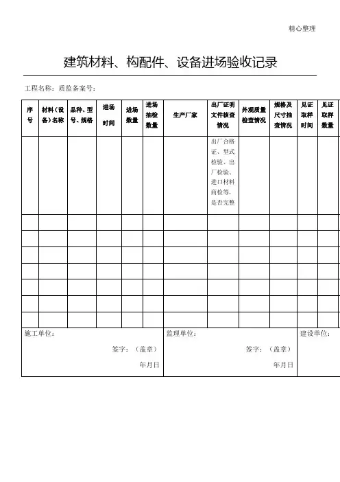 建筑材料构配件设备进场验收记录
