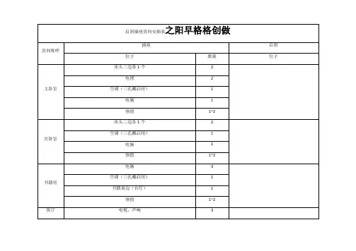 开关插座布置表
