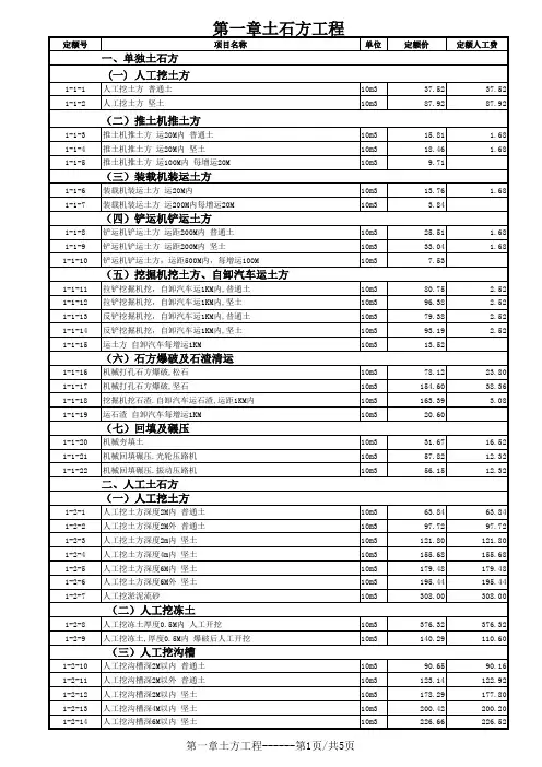 山东省03建筑工程消耗量定额