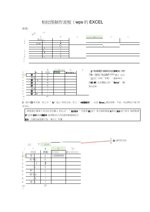制作WPS版柏拉图