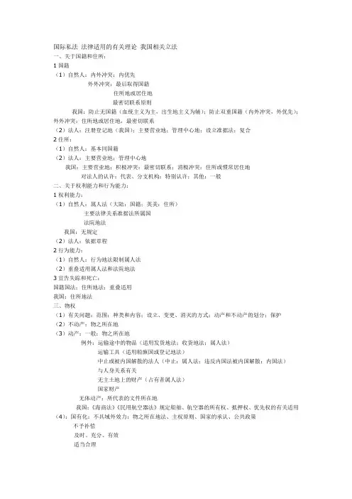 国际私法 法律适用的有关理论 我国相关立法