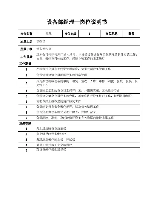 设备部经理—岗位说明书