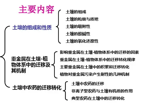 重金属在土壤-植物体系中的迁移及其机制