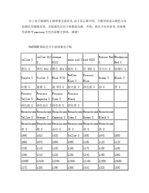 PANTONE潘通色号国际色卡U面效果电子版潘通号潘通色卡