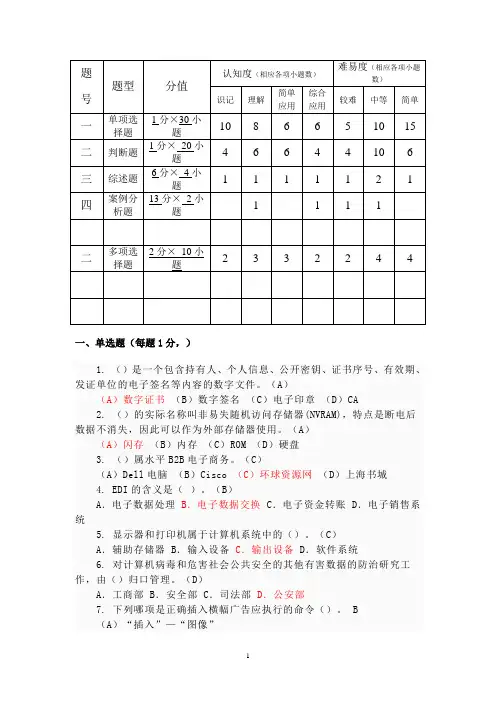 10级电商复习