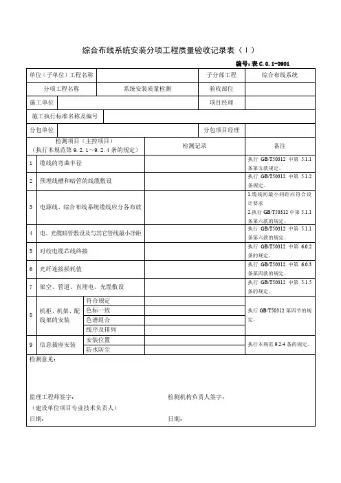 综合布线系统安装分项工程质量验收记录表