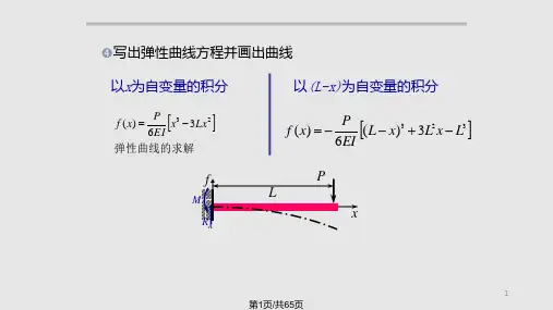 弯曲变形例题