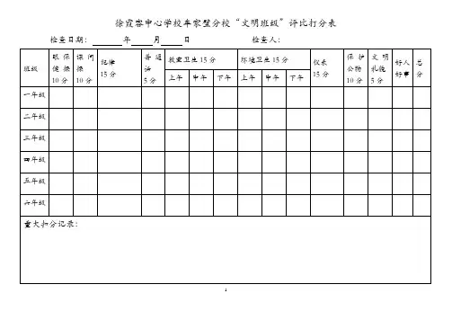 文明班级评比打分表【范本模板】