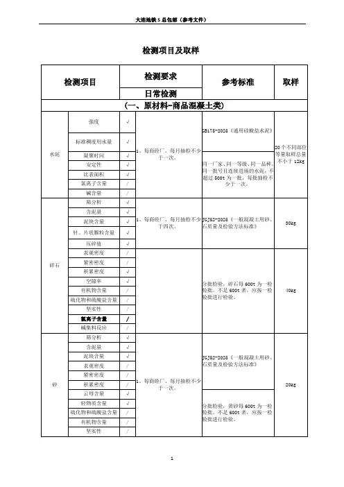 20241104检测培训-取样送检指南参考文件资料111