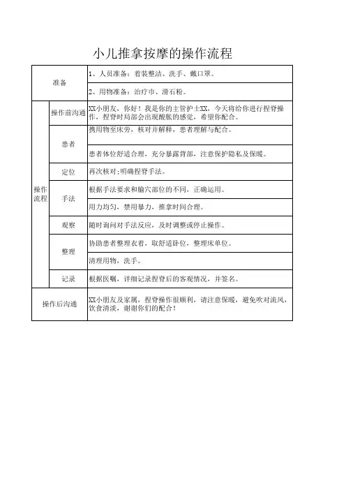 小儿推拿按摩的操作流程表