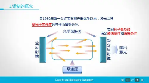 激光调制技术