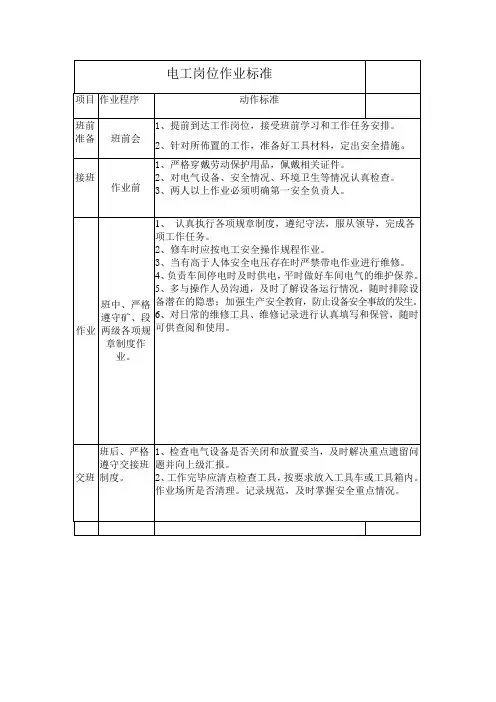电工岗位作业标准