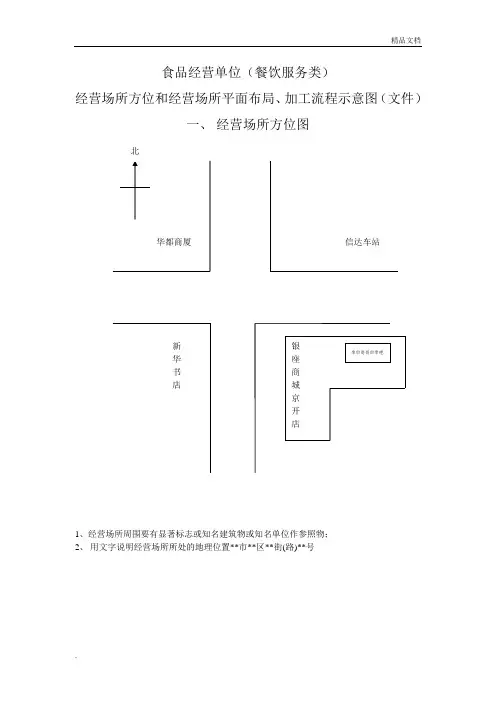 食品经营单位(餐饮服务类)经营场所和设备布局、操作流程示意图(文件)模板