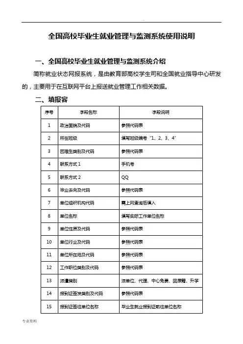 全国高校毕业生就业管理与监测系统使用说明