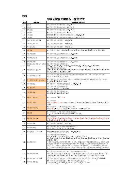 系统非现场监管基础指标关键指标定义及计算公式一览表