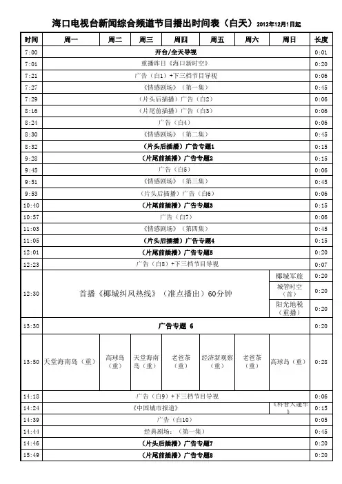 2013年海口电视台新闻综合频道节目安排表(12年12月1日执行)