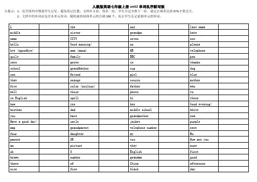 人教版英语七年级上册unit2单词乱序英译汉默写版