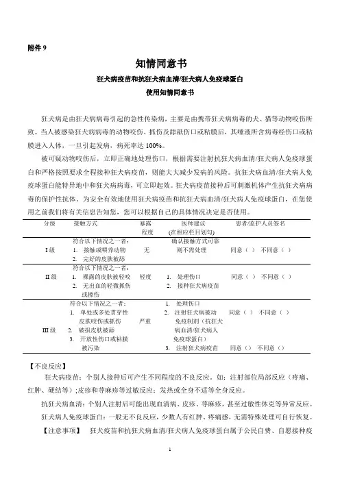 福建省狂犬病暴露预防处置门诊相关表格