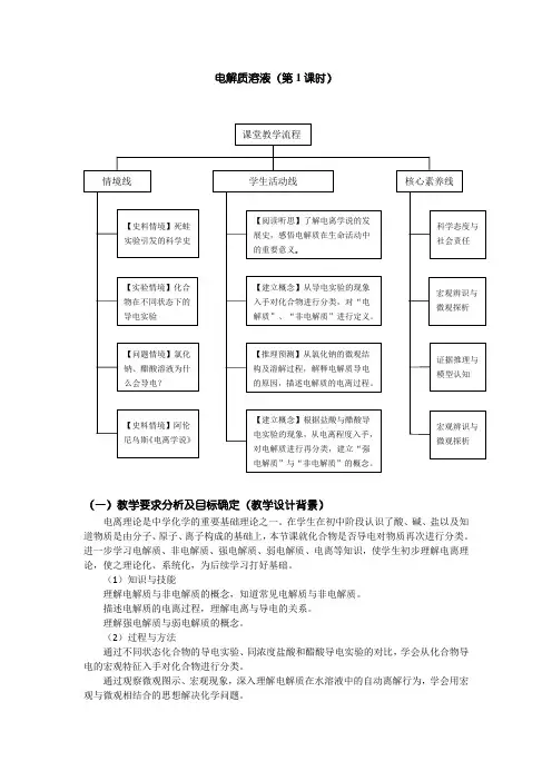 电解质溶液教学设计