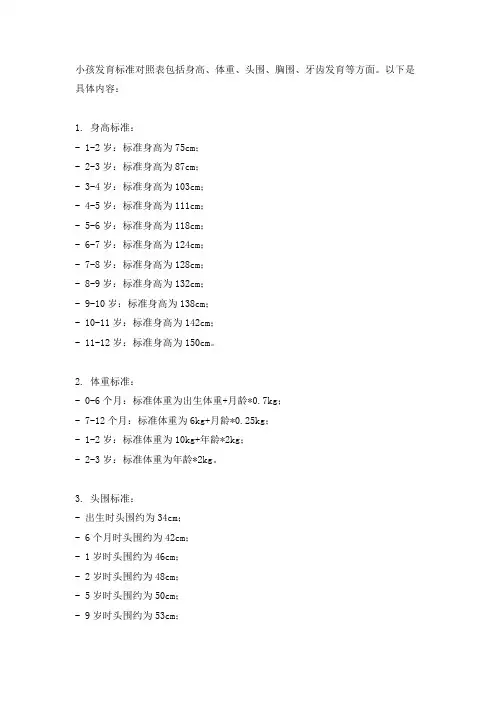 小孩发育标准对照表