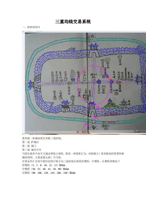 三重均线交易系统