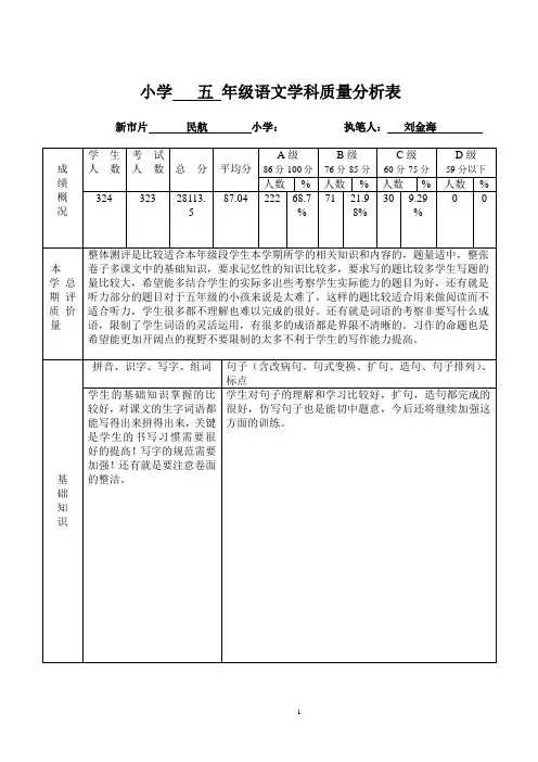 五年级语文学科质量分析表