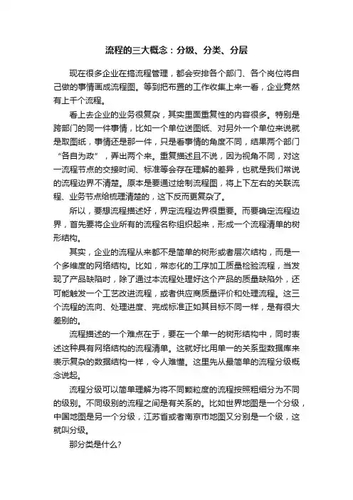 流程的三大概念：分级、分类、分层