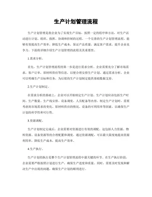 生产计划管理流程