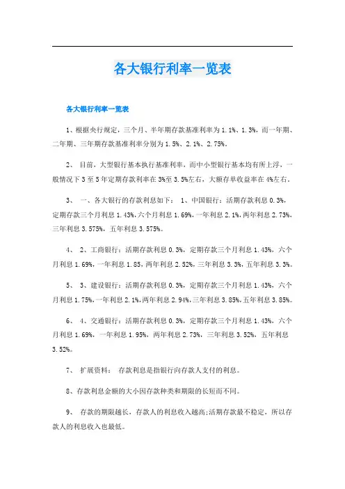 各大银行利率一览表