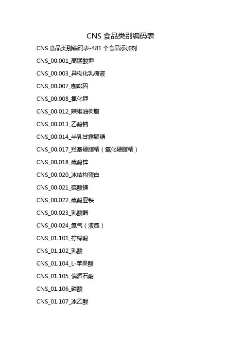 CNS食品类别编码表
