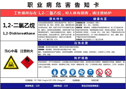 【1,2-二氯乙烷】职业病危害告知卡(精编版)