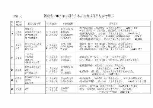 专升本考试科目和用书