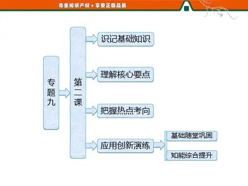 高二历史人民版选修1课件：专题九  第二课  百日维新