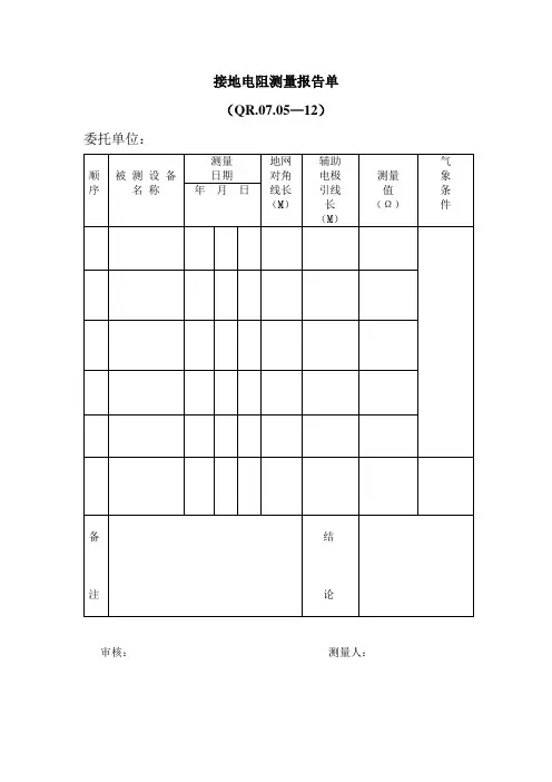 试验、电阻测量报告单