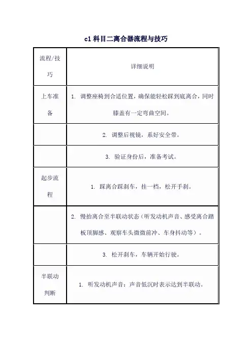 c1科目二离合器流程与技巧