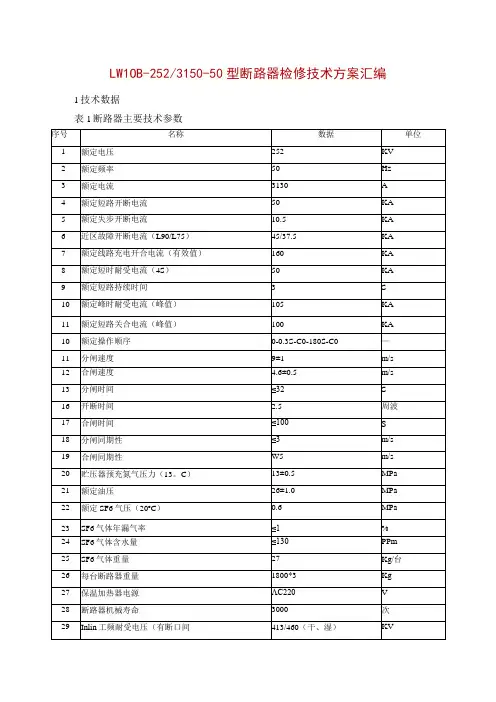 LW10B-252-3150-50型断路器检修技术方案汇编