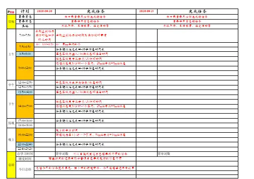日程记录、任务跟进表(4张表,含使用说明和科学作息时间表,已排版,可直接打印)