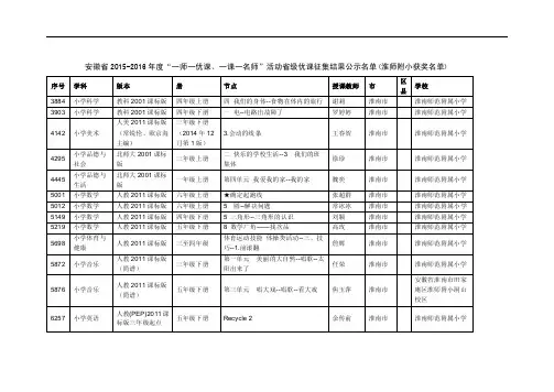 安徽省2015-2016年度一师一优课、一课一名师活动省级