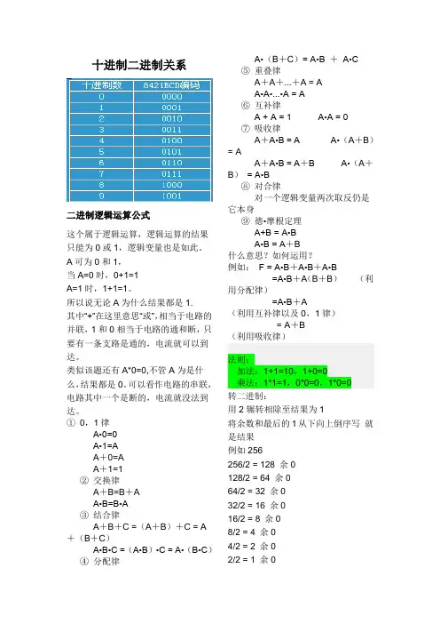 十进制二进制八进制十六进制关系新