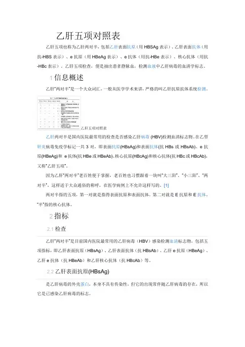 乙肝五项对照表