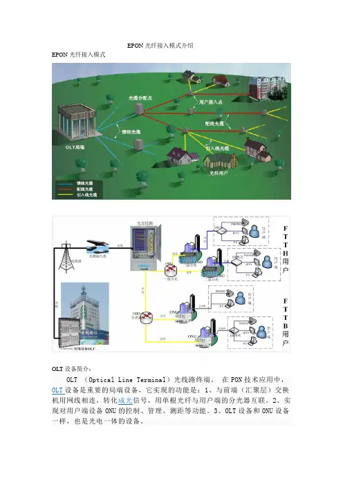 EPON光纤接入模式介绍