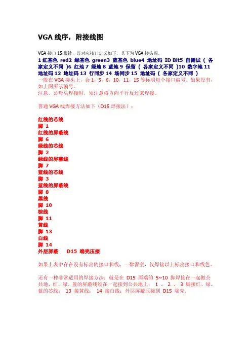 VGA头子焊接方法