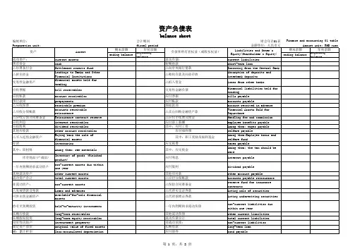 财务报表中英文对照版