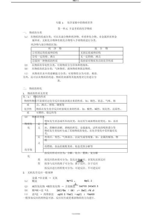 高中化学必修一知识点总结(苏教版)