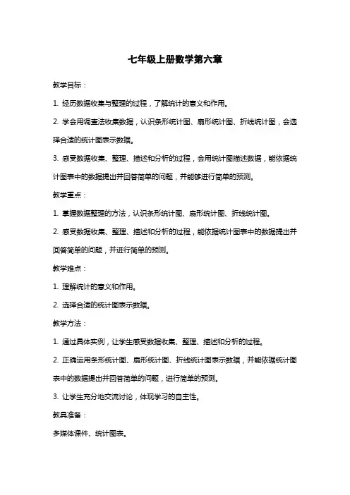 七年级上册数学第六章