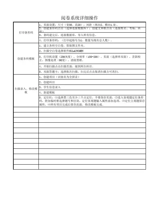 阅卷操作详细说明